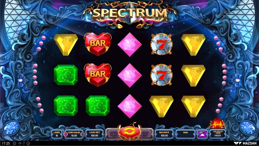 Spectrum