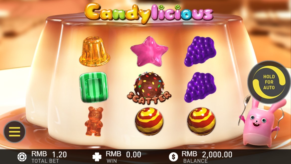 Candylicious