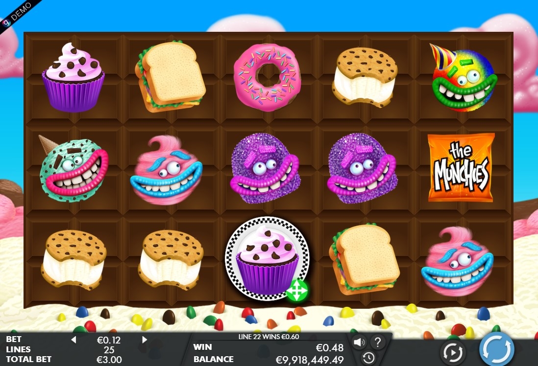 The Munchies