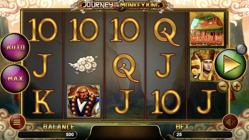 Journey of the Monkey King
