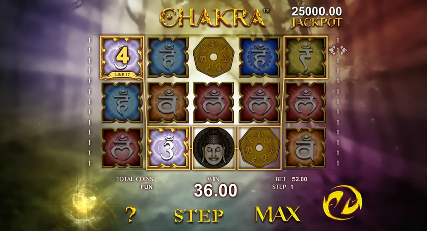 Chakra