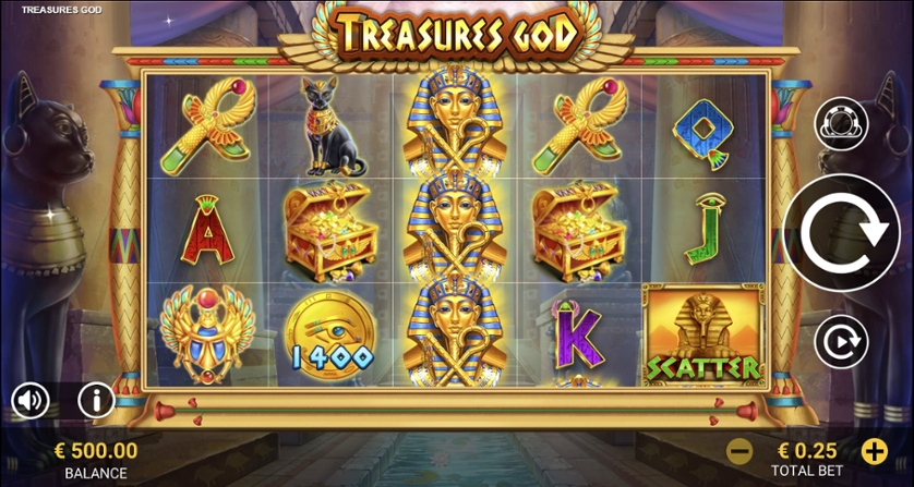 Treasures God