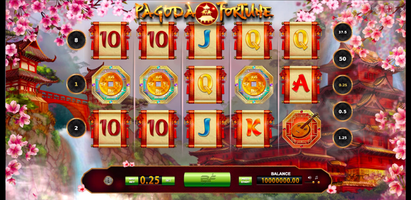 Pagoda of Fortune