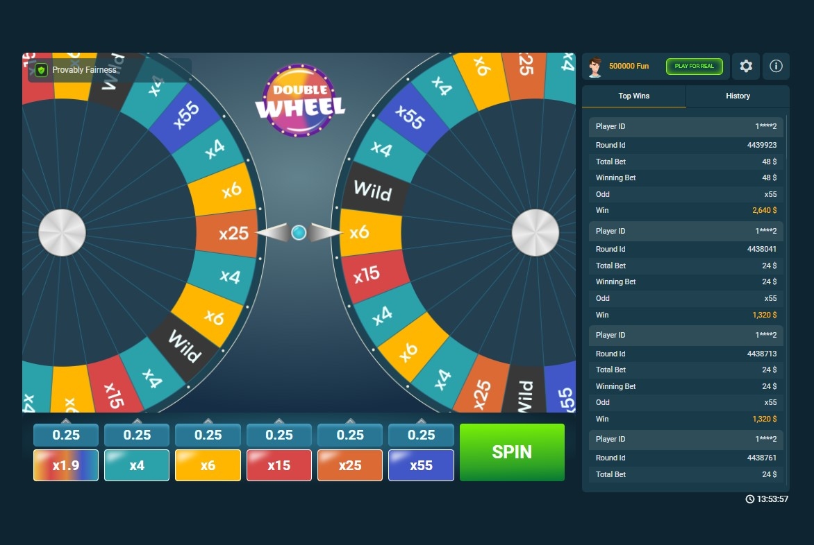 Double Wheel