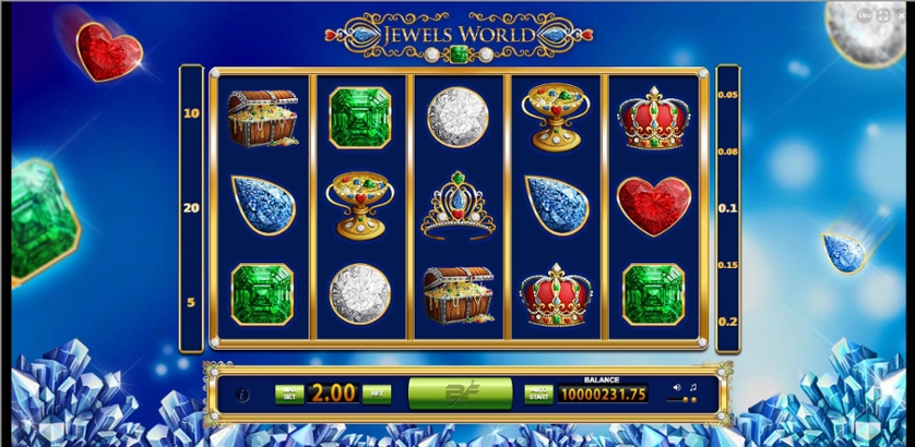 Jewels World