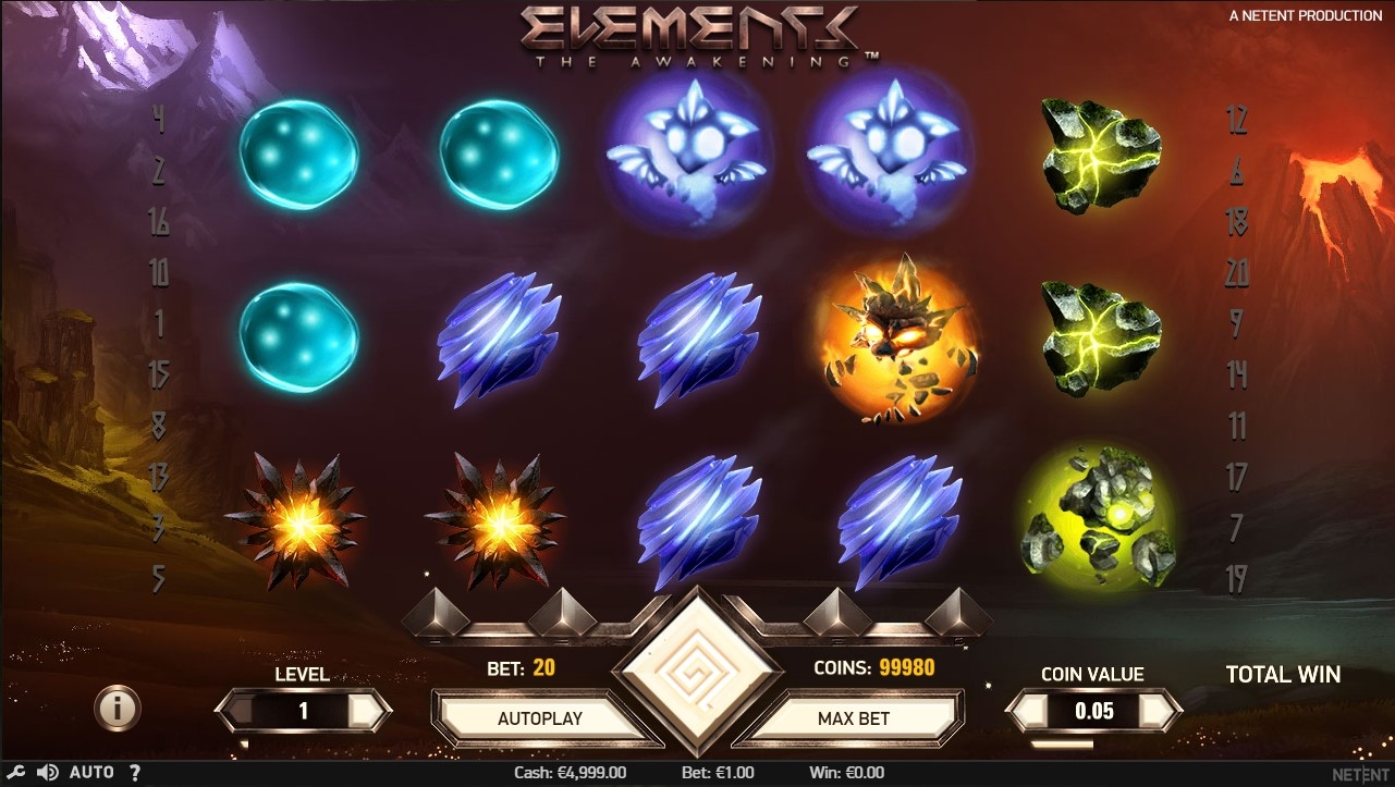 Elements