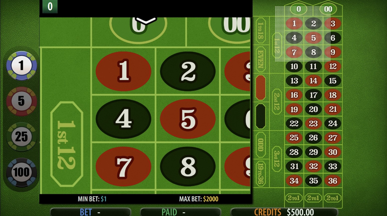 Roulette (Multislots)