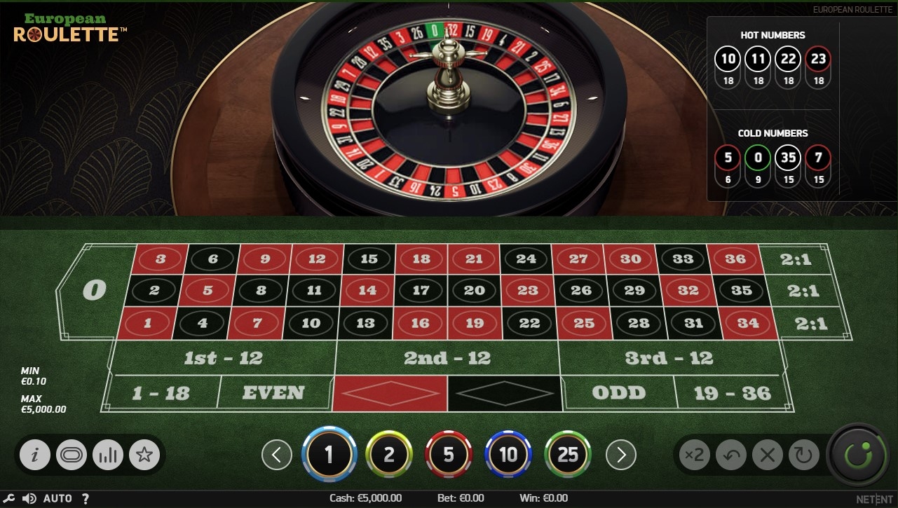 European Roulette (NetEnt)