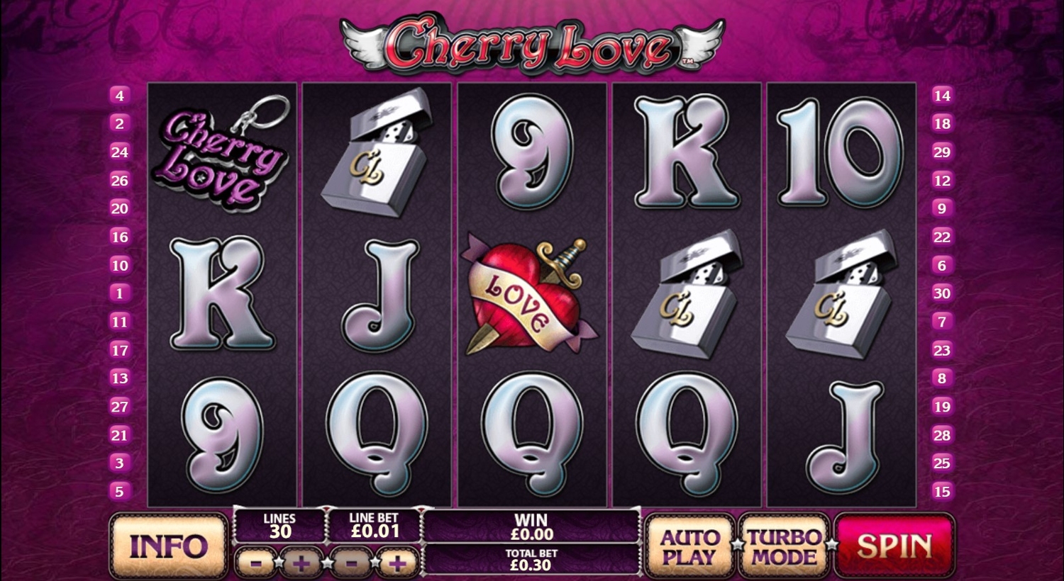 Cherry Love