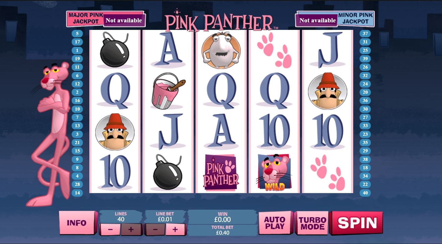 Pink Panther