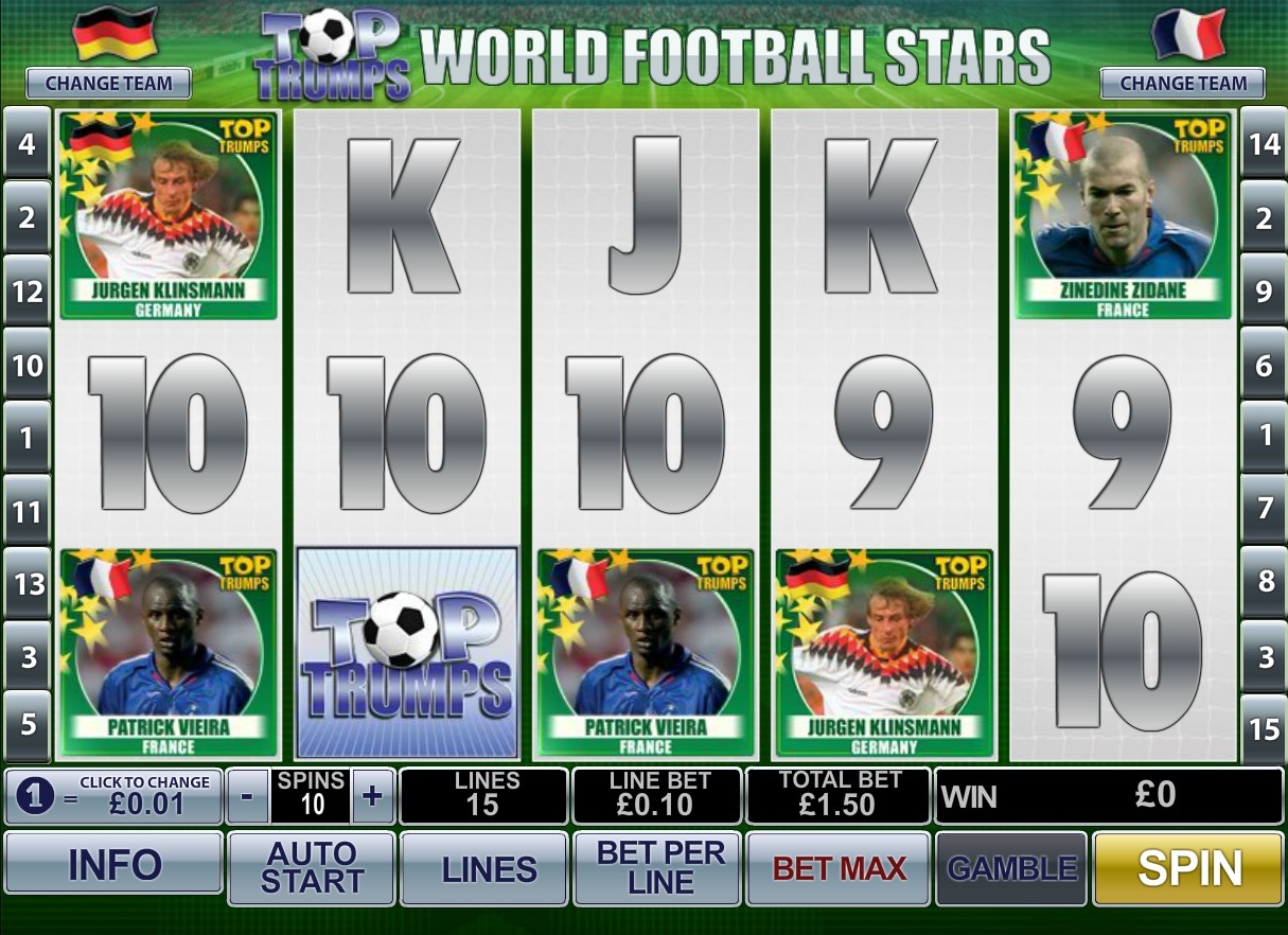 Top Trumps World Football Stars