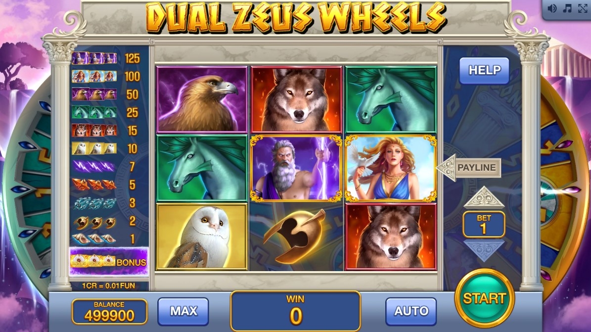 Dual Zeus Wheels (3x3)