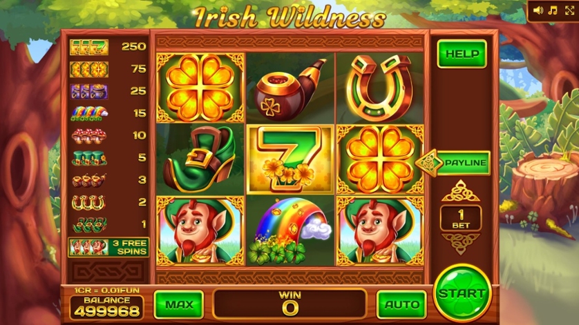 Irish Wildness Respin