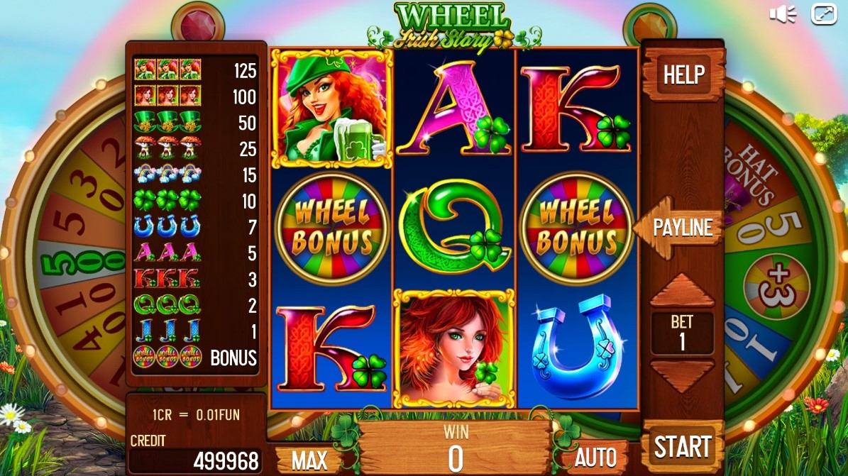 Irish Story Wheel (3x3)