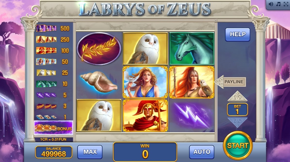 Labrys of Zeus (Pull Tabs)