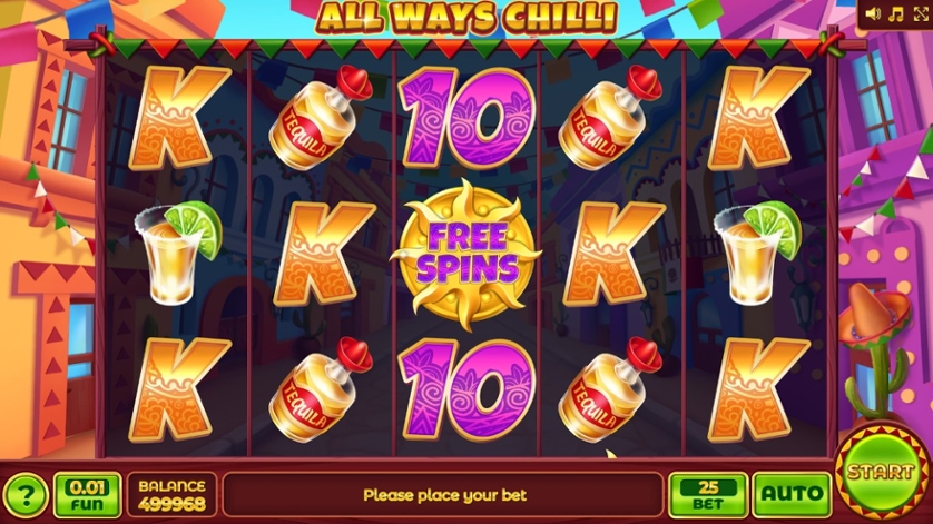 All Ways Chilli