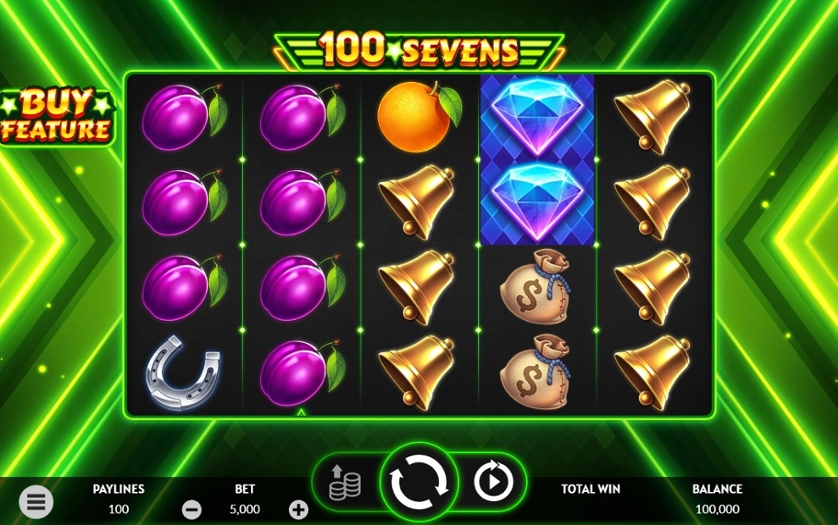 100 Sevens
