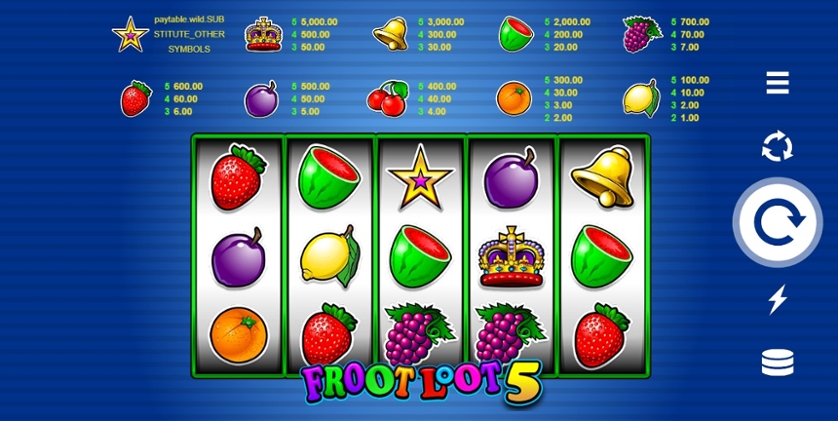Froot Loot 5-Line