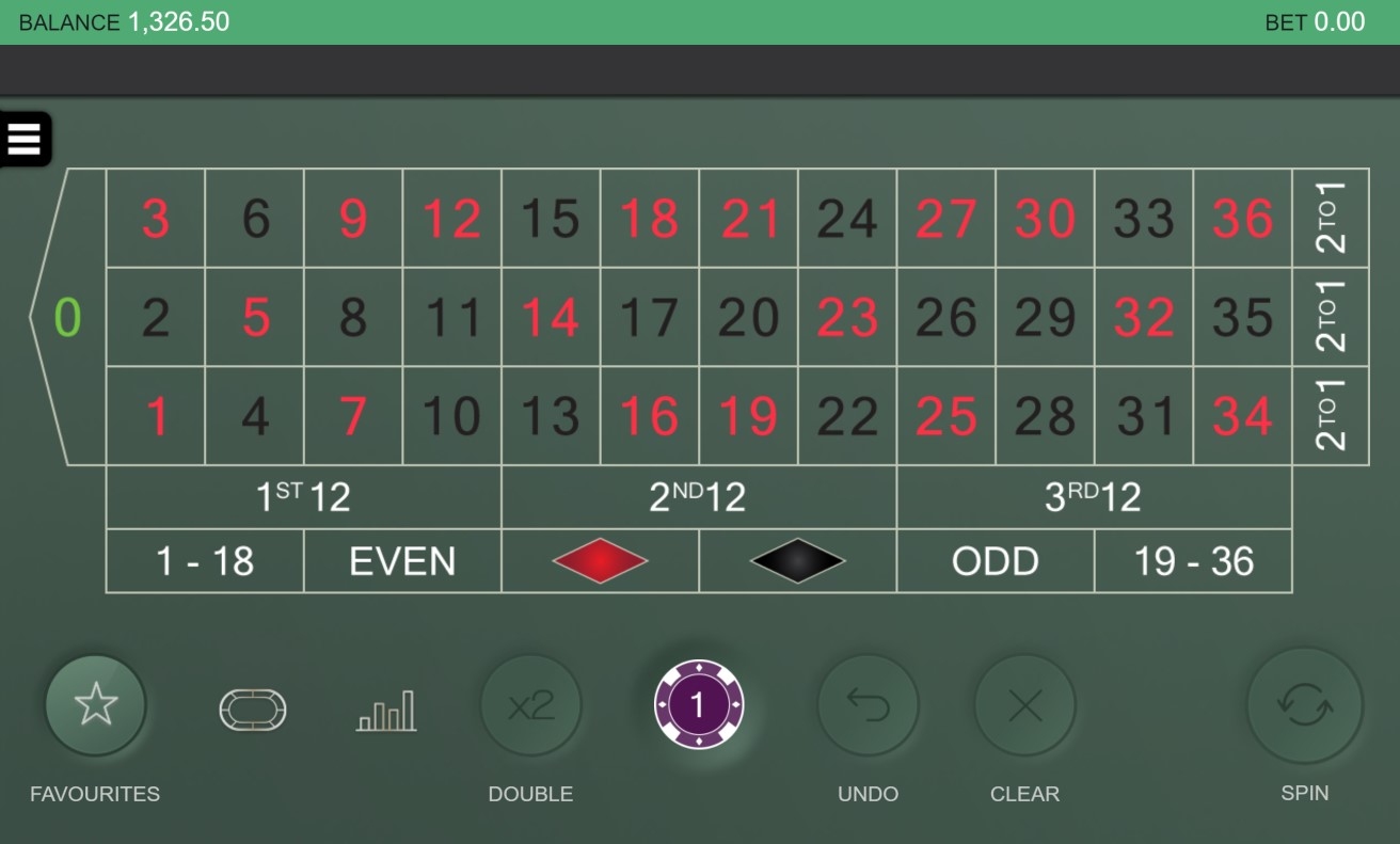 Real Roulette con Tomas [In Spanish]