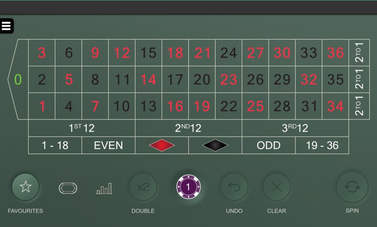 Real Roulette with George