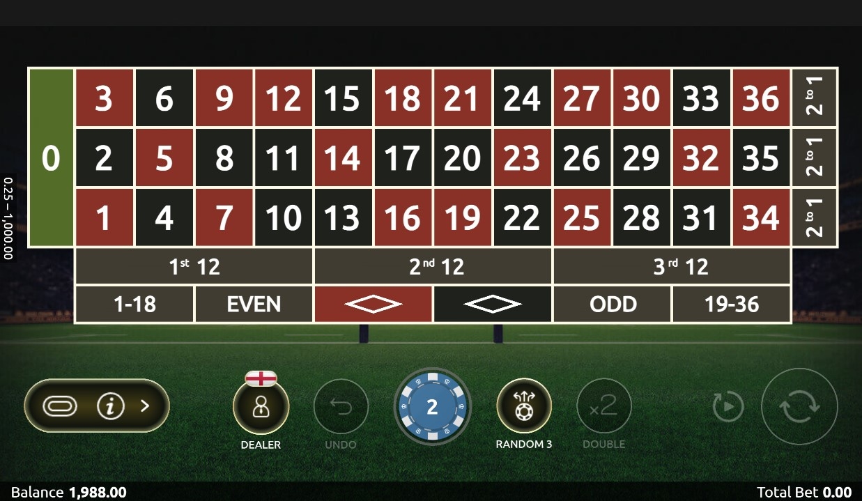 Rugby Fever Roulette