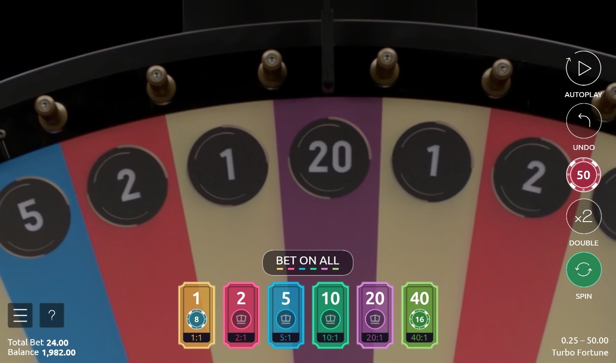 Turbo Fortune