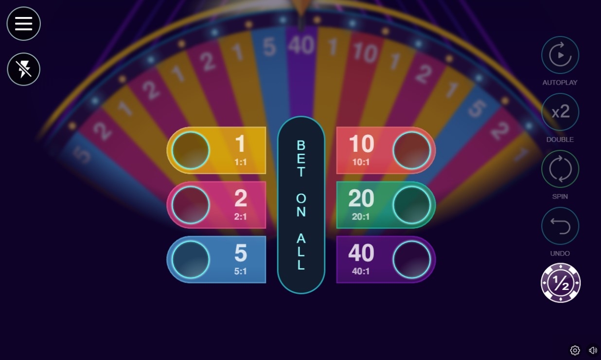 Wheel of Winners