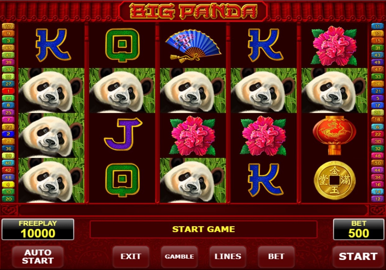 Big Panda