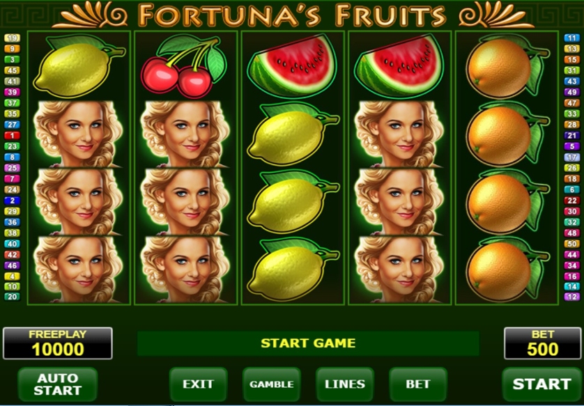 Fortuna's Fruits