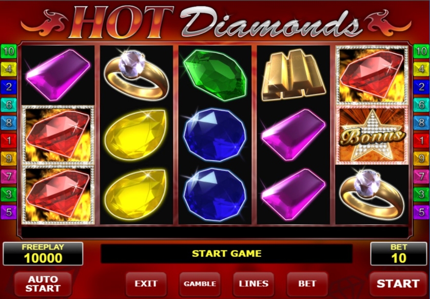 Hot Diamonds