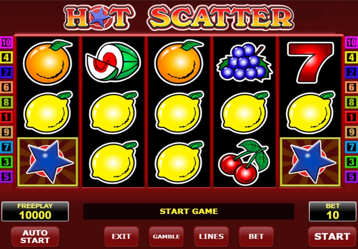 Hot Scatter