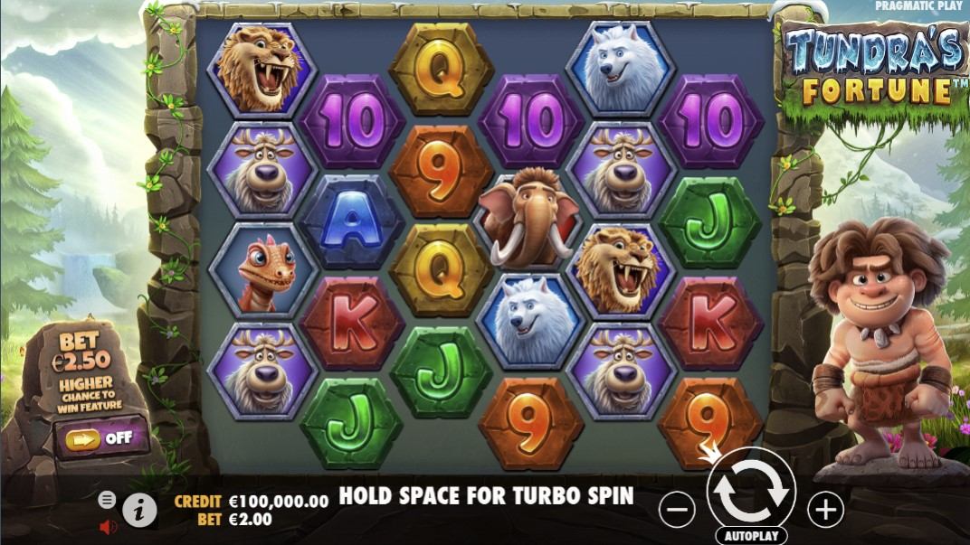 Tundras Fortune