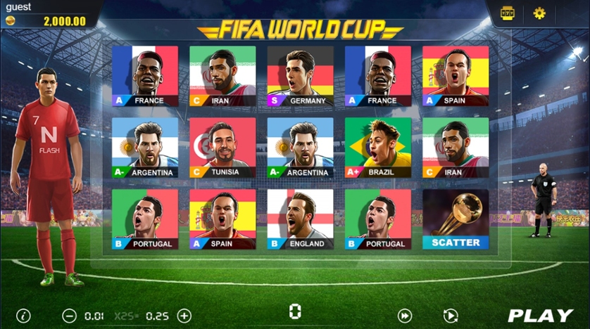 Fifa World Cup