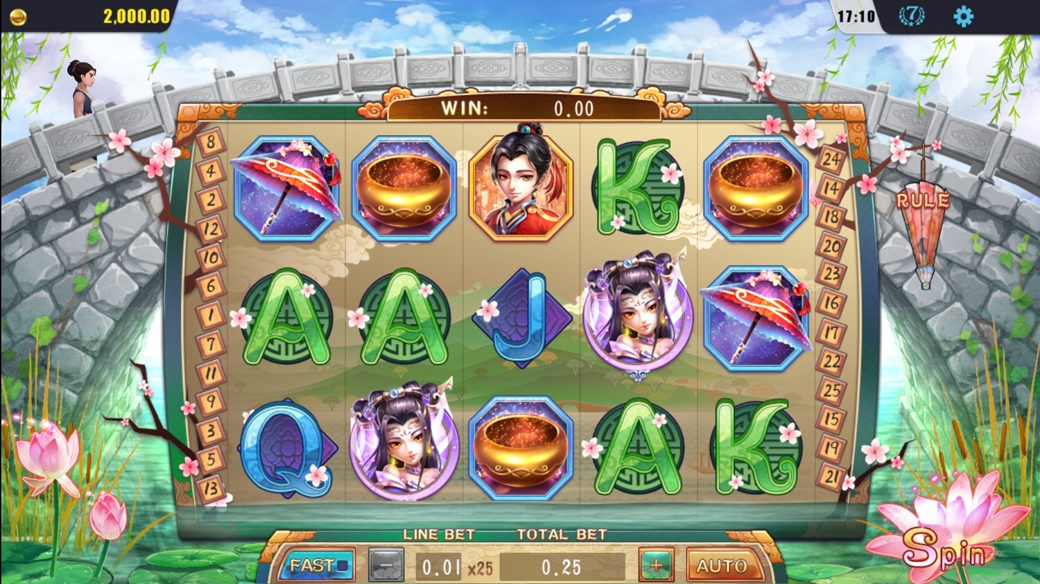Tales of White Snake