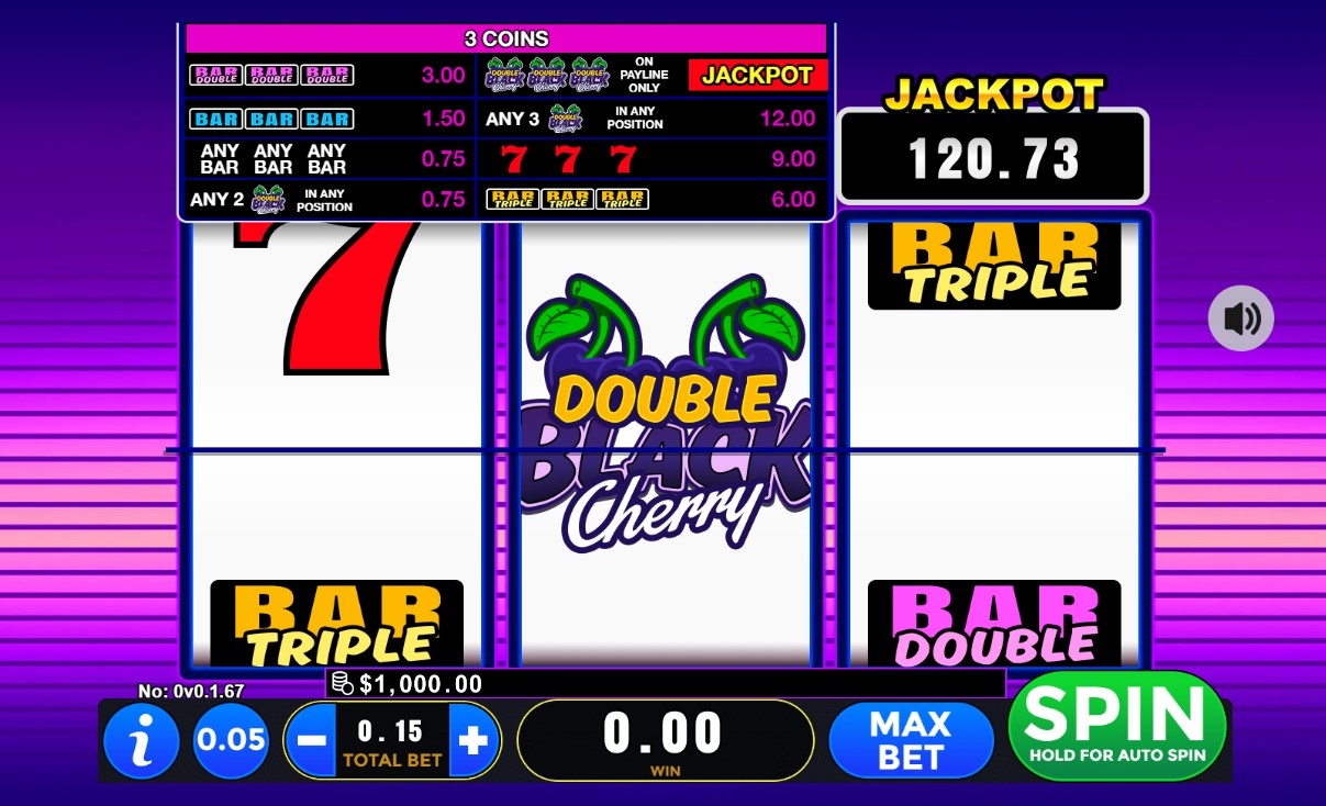Double Black Cherry