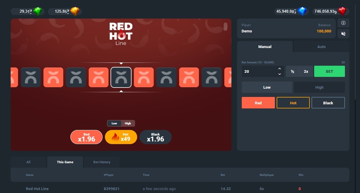 Red Hot Line