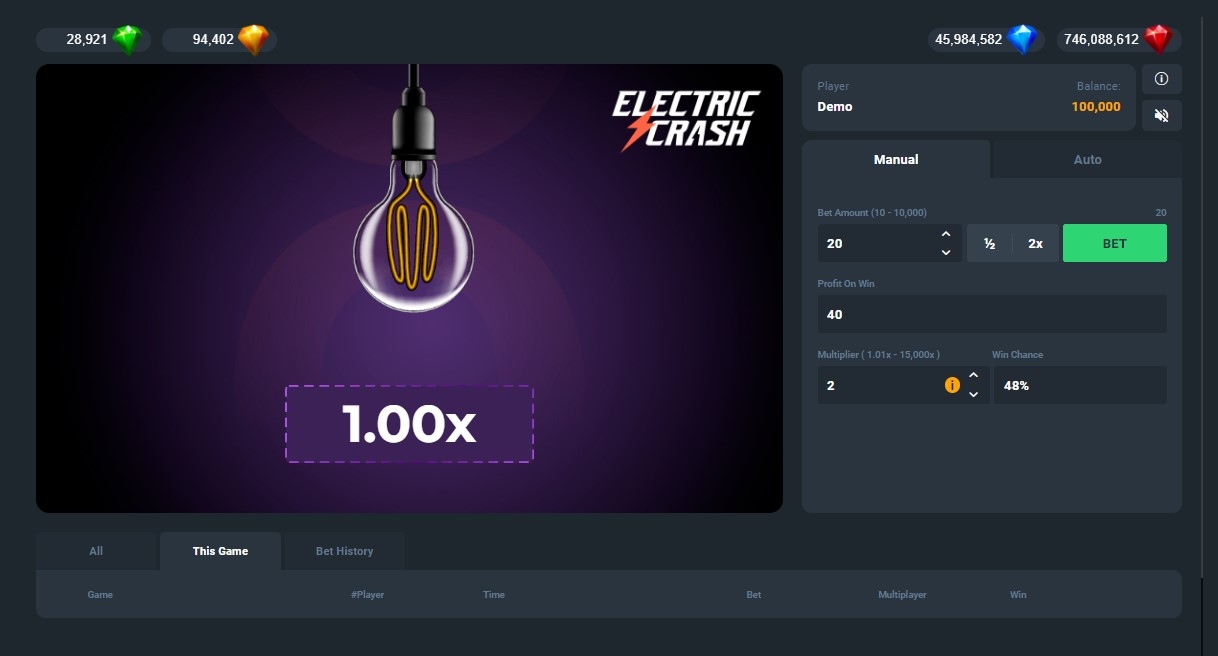 Electric Crash