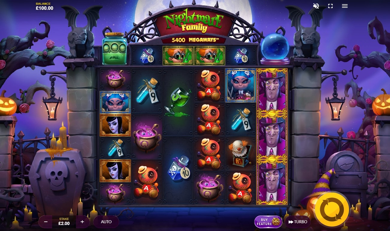 Nightmare Family Megaways