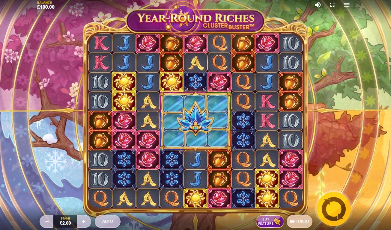 Year-Round Riches Clusterbuster