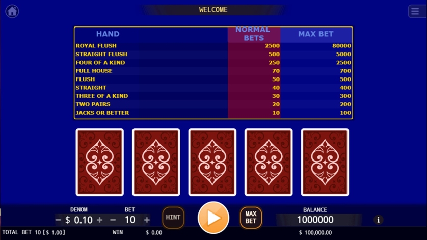 Super Video Poker