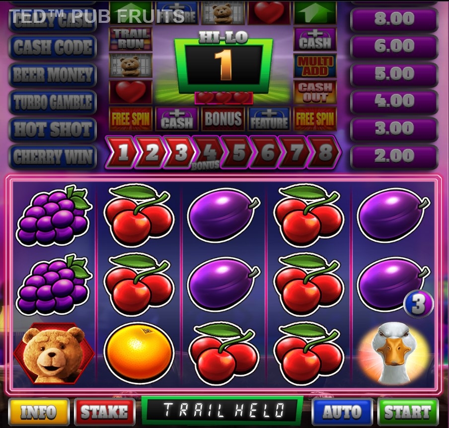 Ted Pub Fruit