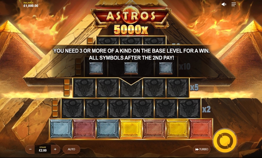 Astros