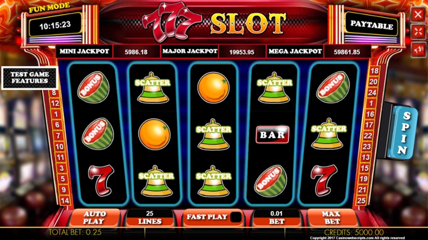 777 SLOT