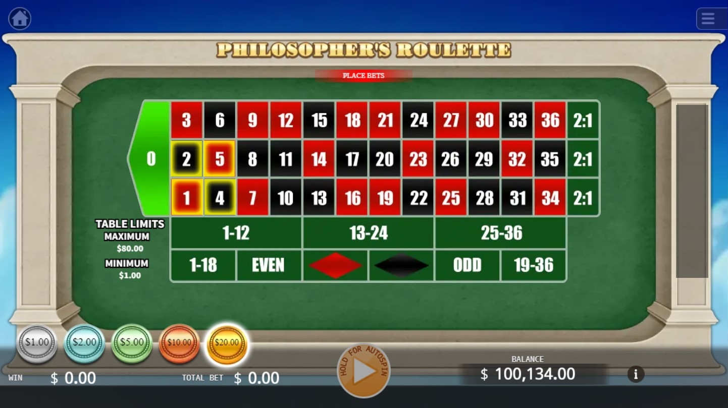 Philosopher's Roulette
