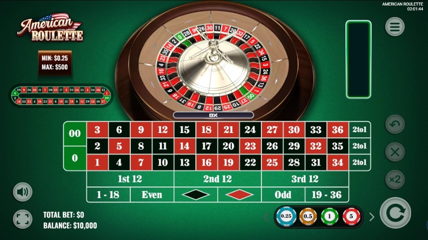 American Roulette (Platipus)