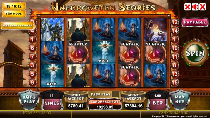 Unforgotten Stories