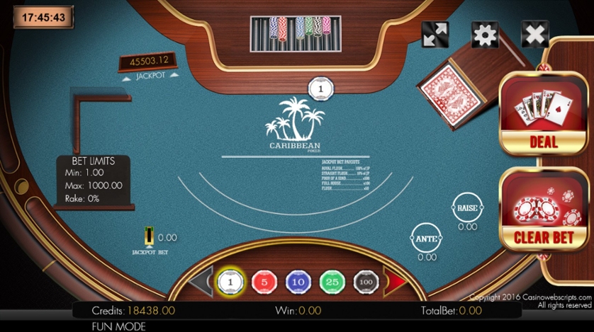 Caribbean Poker