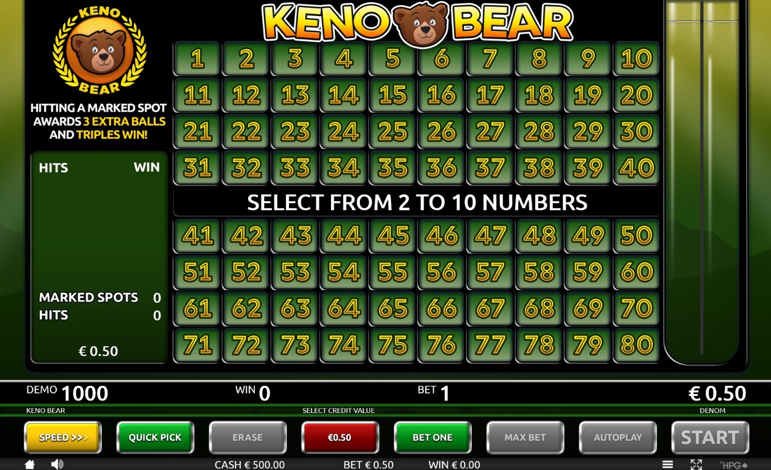 Keno Bear