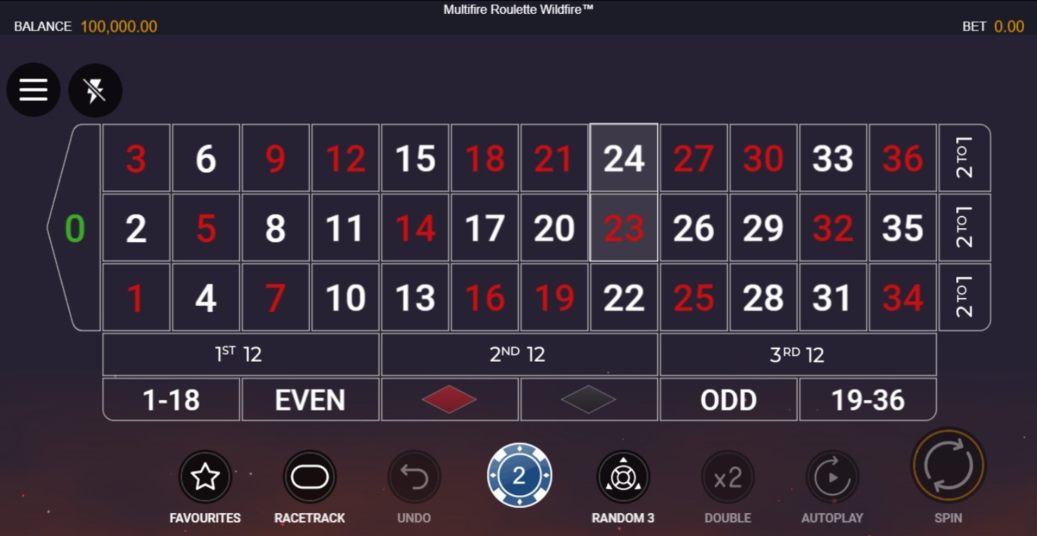 Multifire Roulette Wildfire