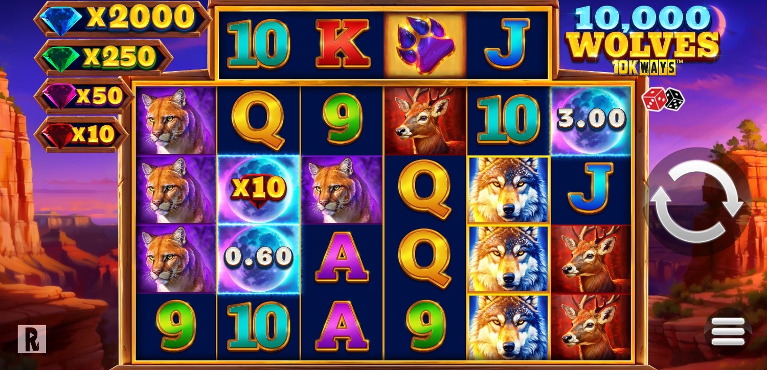 10,000 Wolves 10K Ways